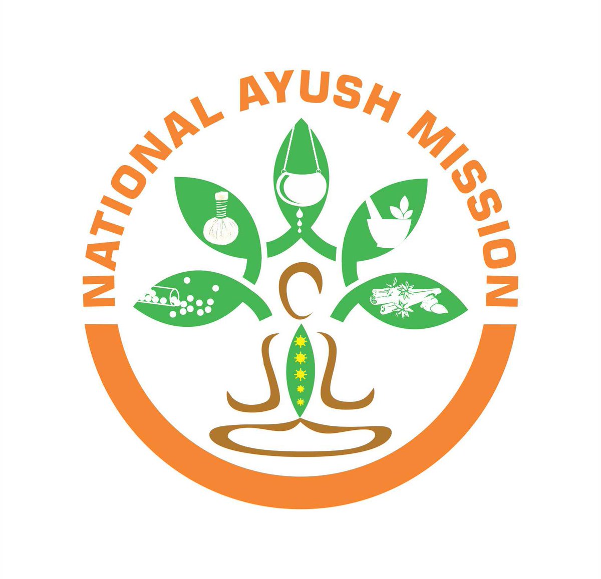 National Ayush Mission